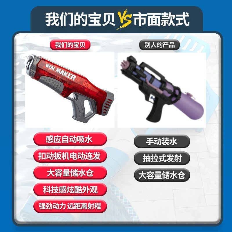 Electric Water Gun "Weal Maker" – Image 4